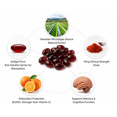 Astavin Astaxanthin*
